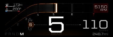 All-New Ford GT Supercar’s Digital Instrument Display 